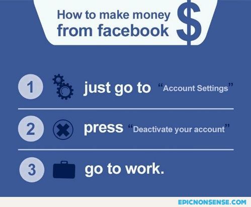 Get rich with Facebook