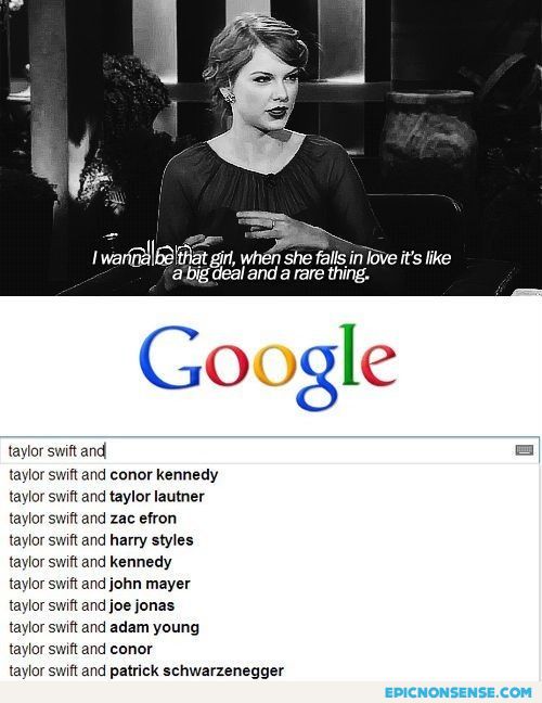 Taylor Swift Track Record